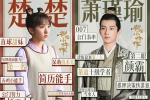 《御赐小仵作》王子奇苏晓彤：荧幕CP忙于论文答辩