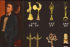 张译再夺华表奖影帝：从炊事班到演技天花板